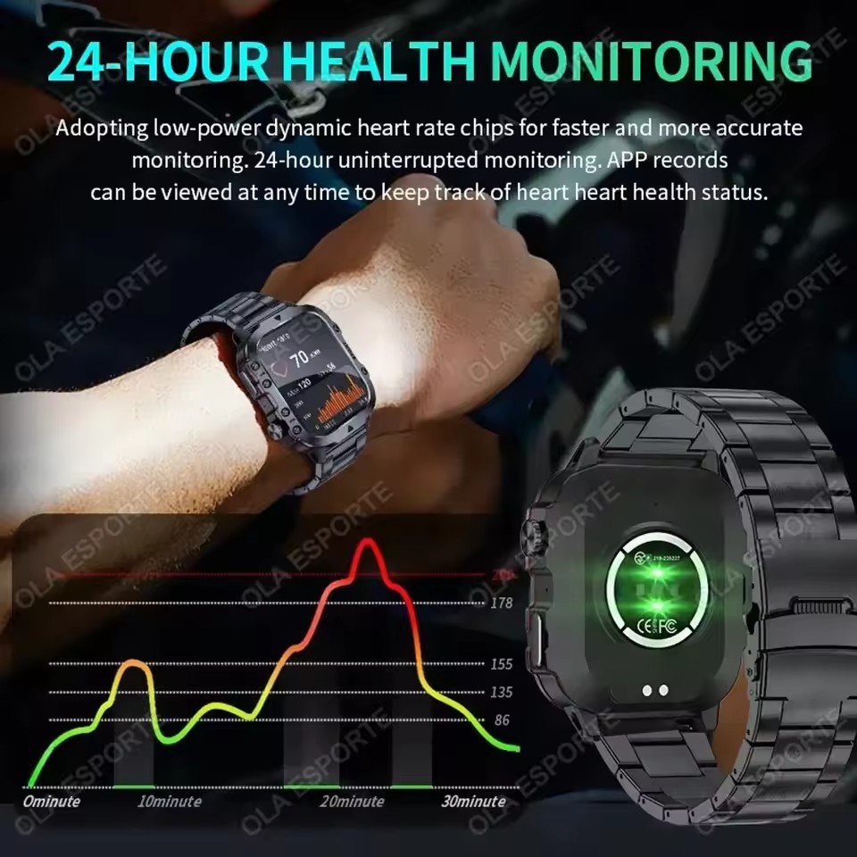 2026 Yeni Askeri Akıllı Saat E - Health Wellness Trends 2026 incelemesi ve fiyatı