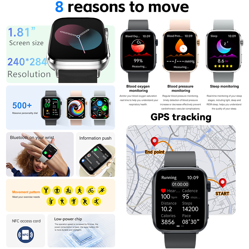 2026 Yeni SE Ultra Seri 11 NFC - Health Wellness Trends 2026 incelemesi ve fiyatı