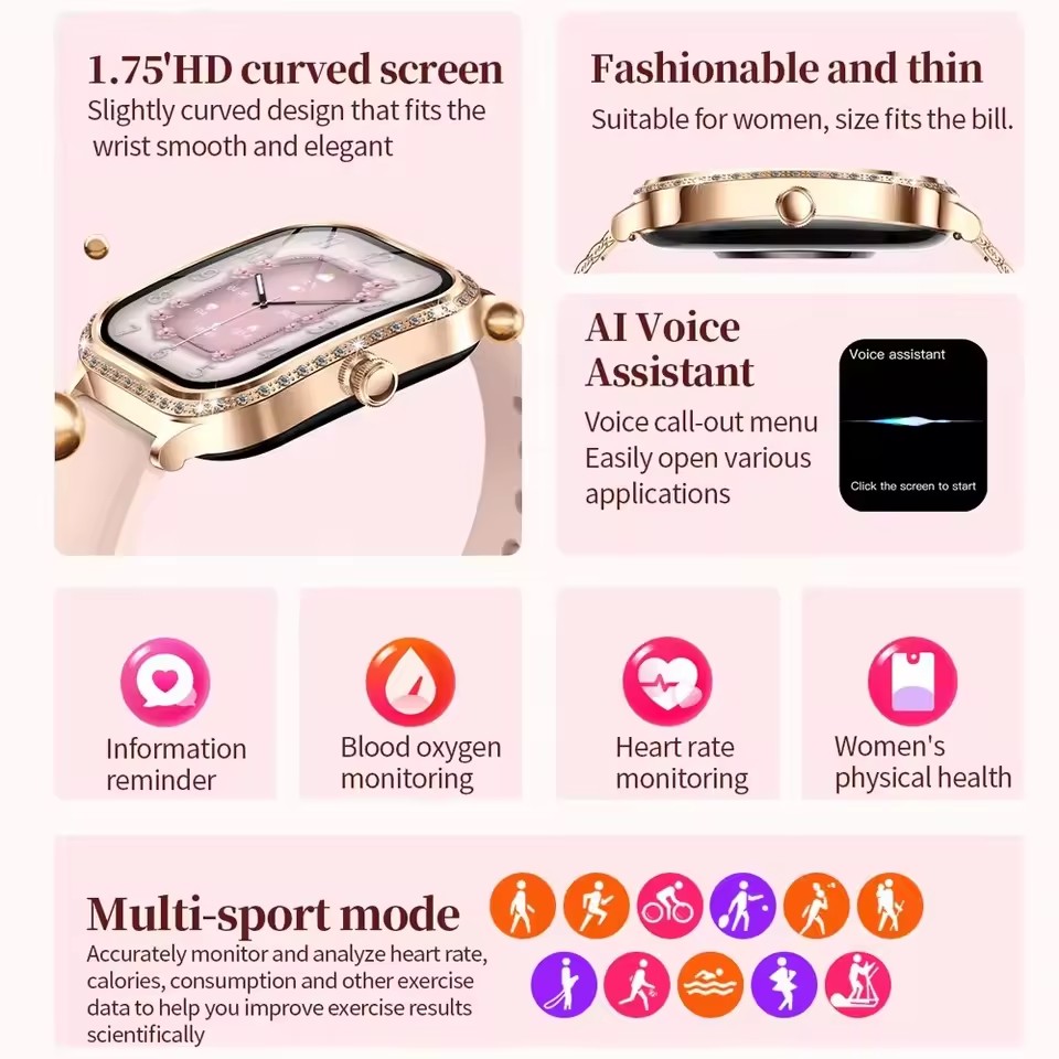 2026 Yeni Akıllı Saat Kadınlar - Health Wellness Trends 2026 incelemesi ve fiyatı