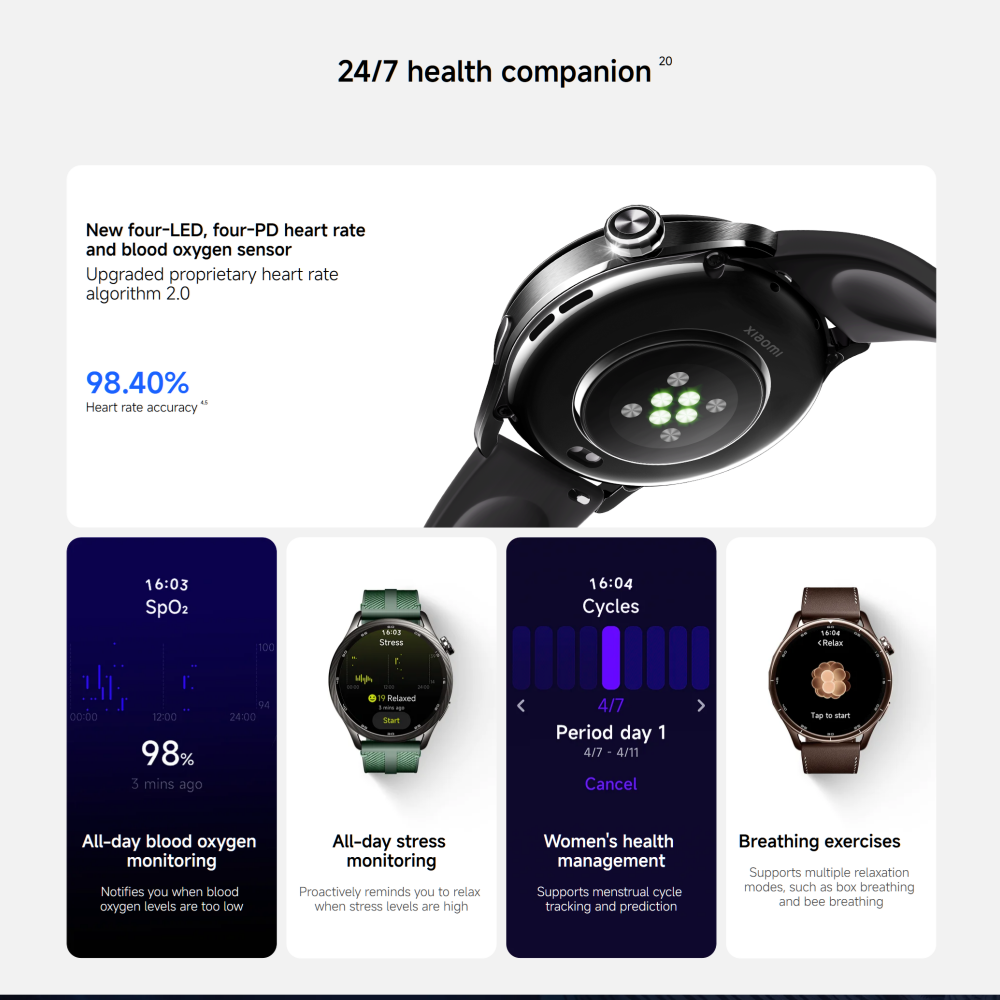 Küresel Versiyon Xiaomi Watch  - Xbody Health & Wellness Functional Integrative Medicine Office & Medical Spa Reviews incelemesi ve fiyatı