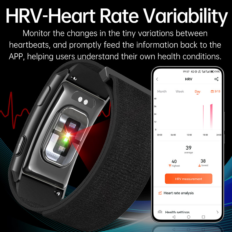 VWAR LOOP X EKG Akıllı Bilezik - Xbody Health & Wellness Functional Integrative Medicine Office & Medical Spa Reviews incelemesi ve fiyatı
